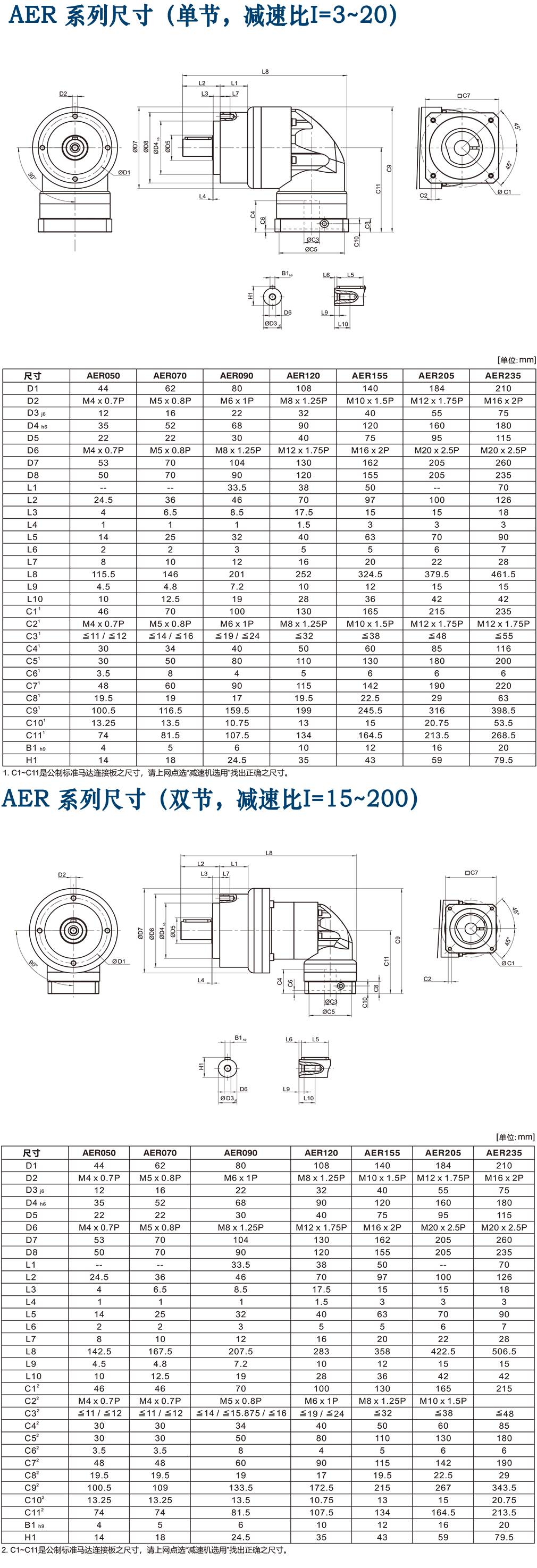 AER-伺服行星減速機.png