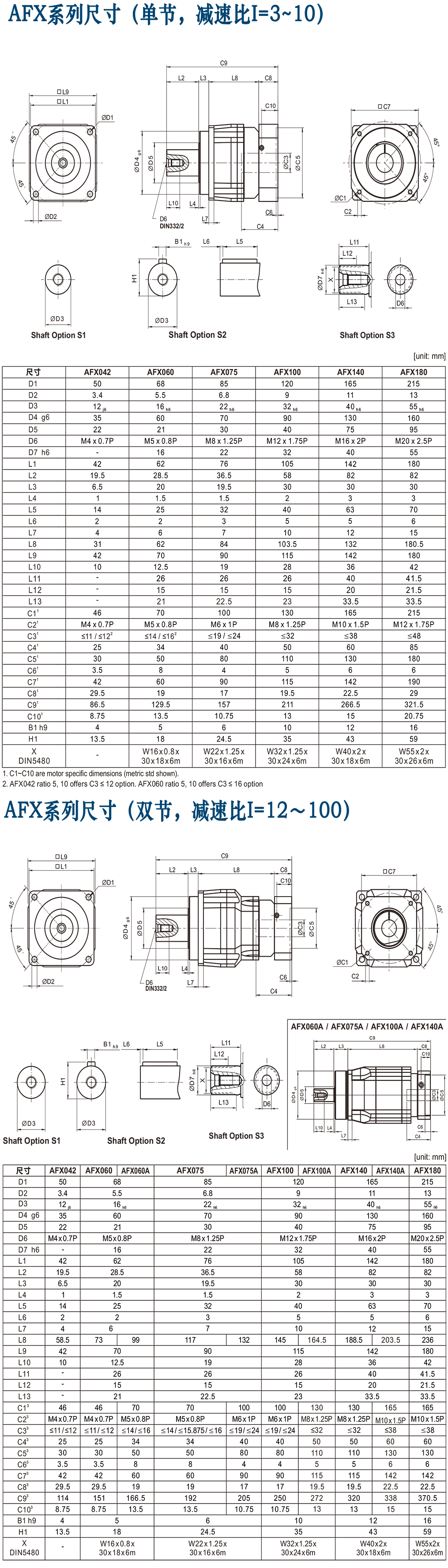 AFX-臺(tái)灣精銳減速機(jī).png