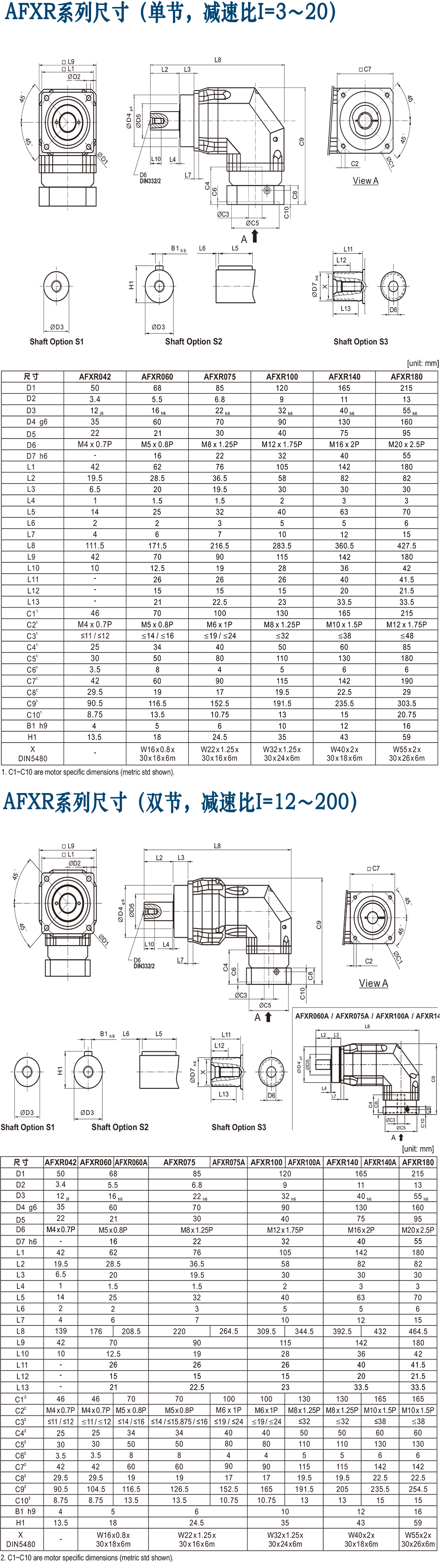 AFXR-精密伺服行星減速機.png