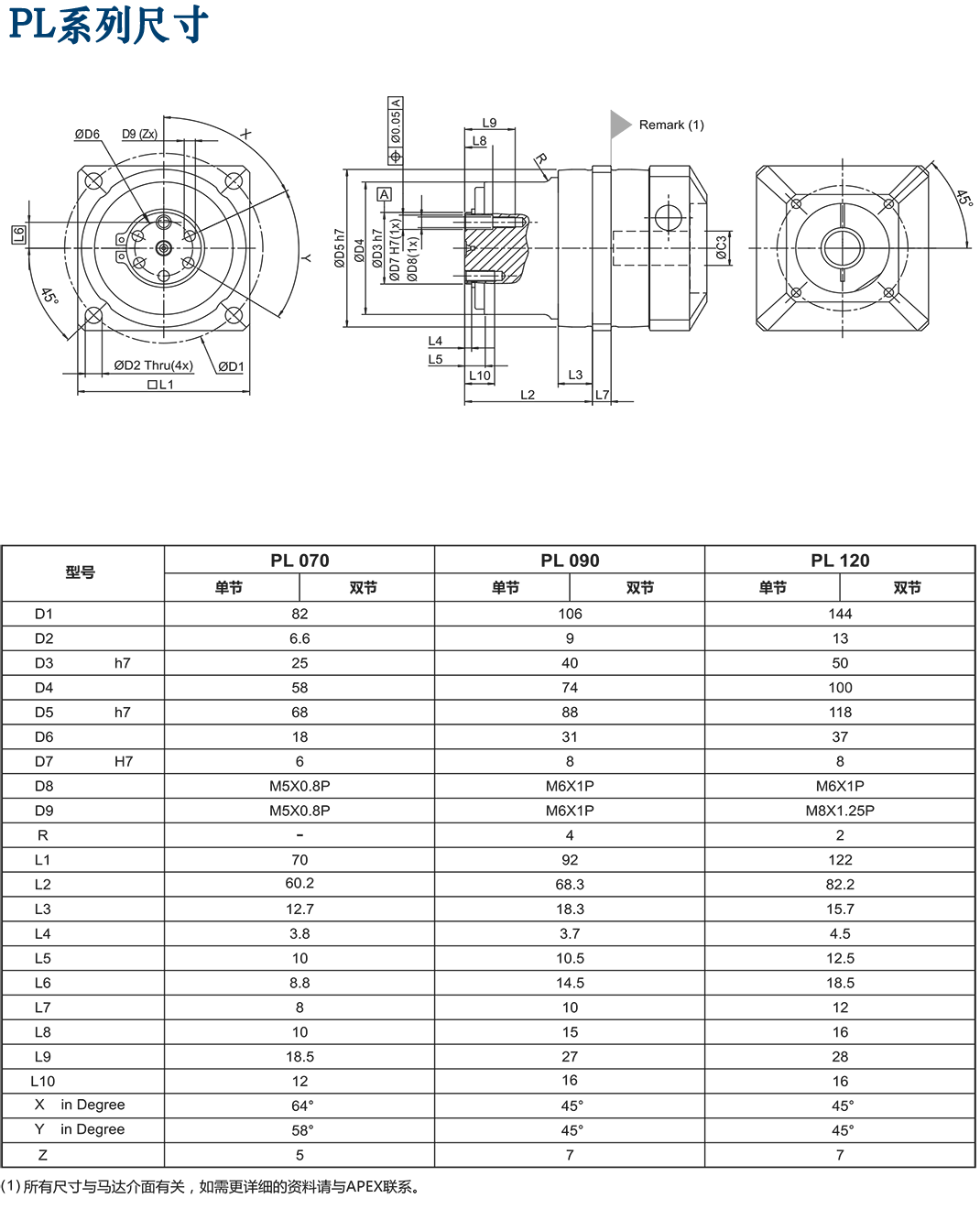 PL-Apex減速機.png