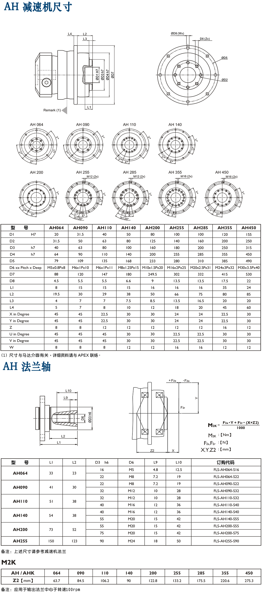 AH-臺灣減速機.png