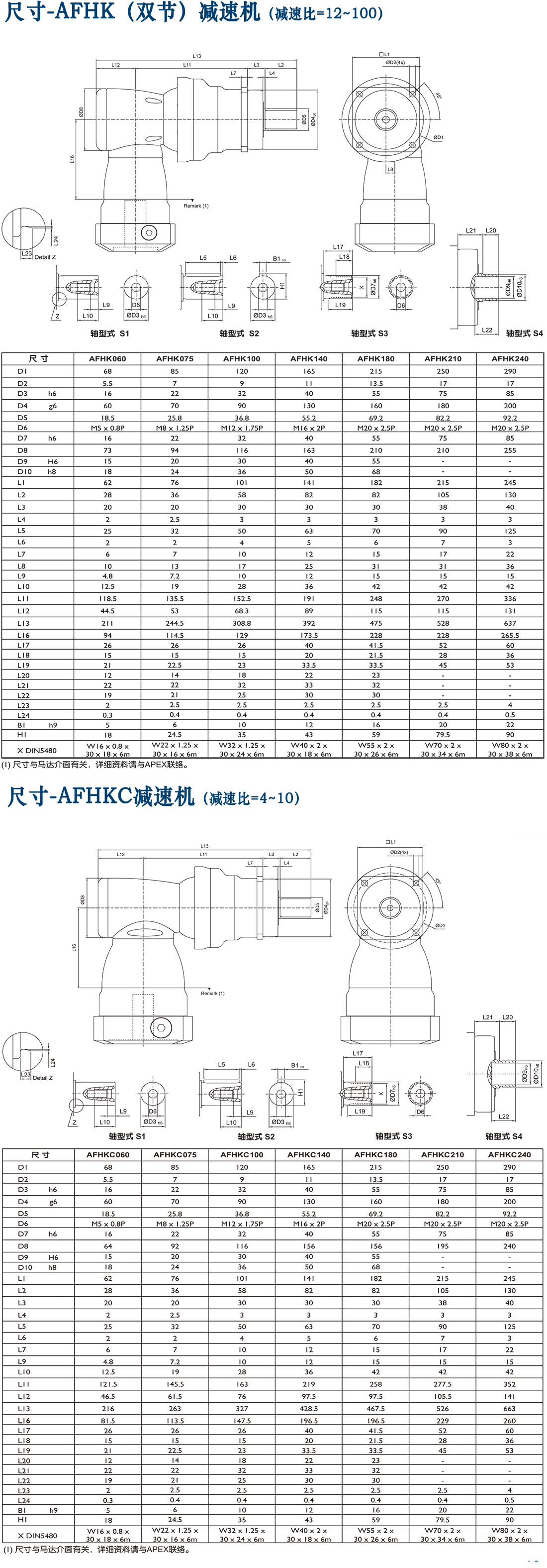 AFHK系列高精度減速機.png