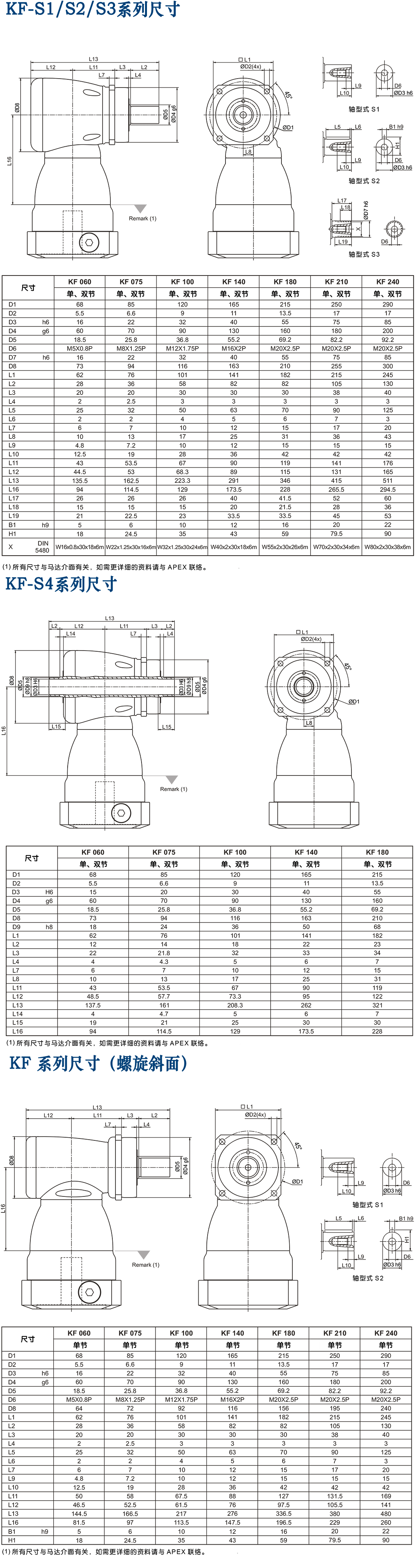 KF-精密行星減速機(jī).png