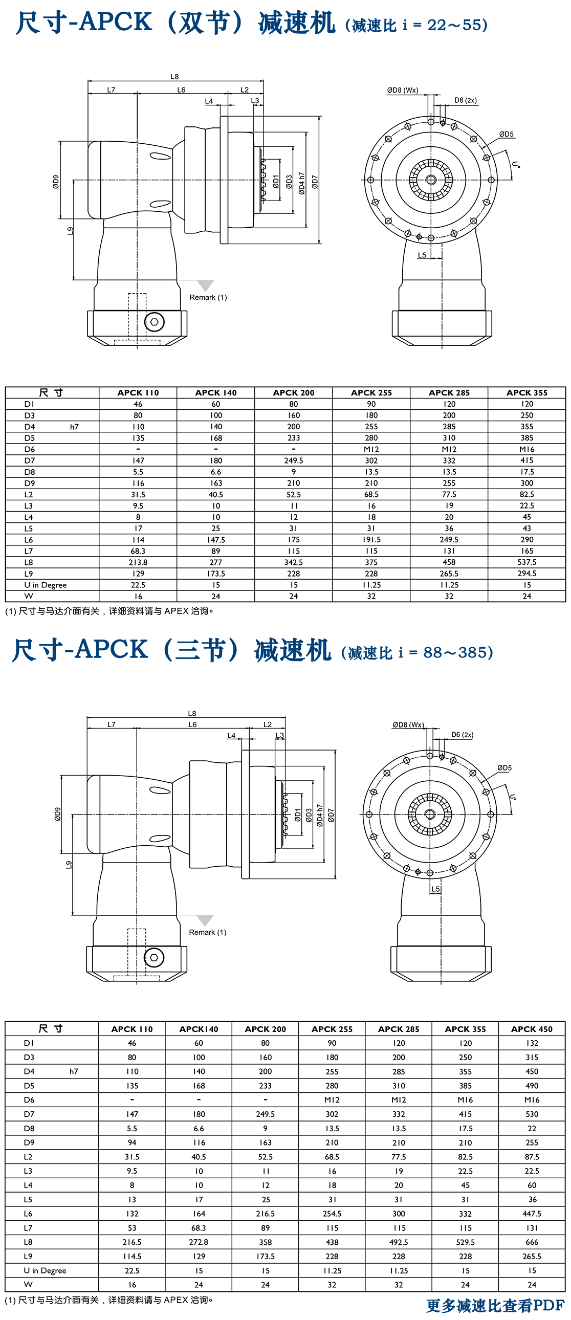 APCK行星減速機.png