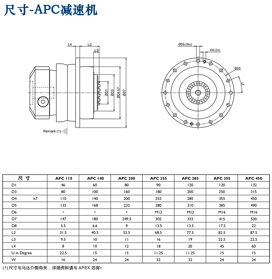 伺服減速機(jī).png