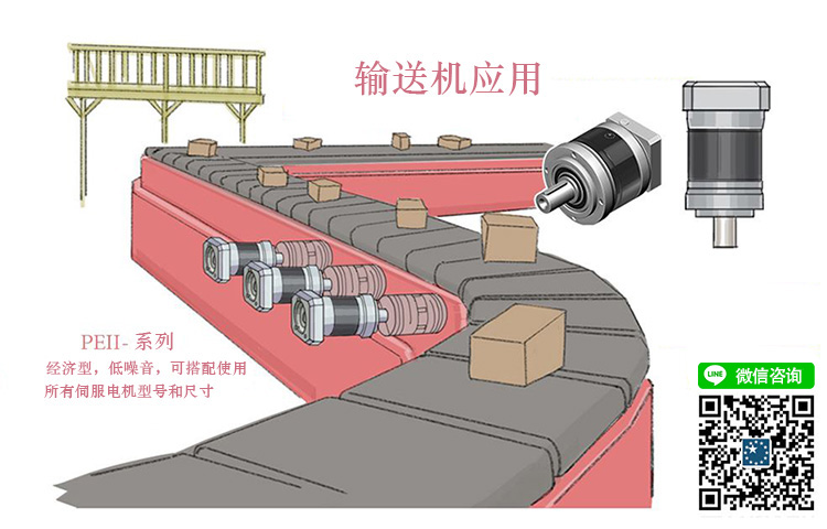 輸送機應用.jpg