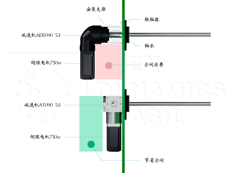 節省應用程序空間.png